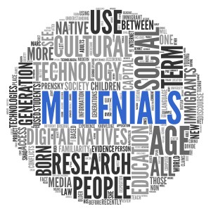 millenials-graphical-word-montage