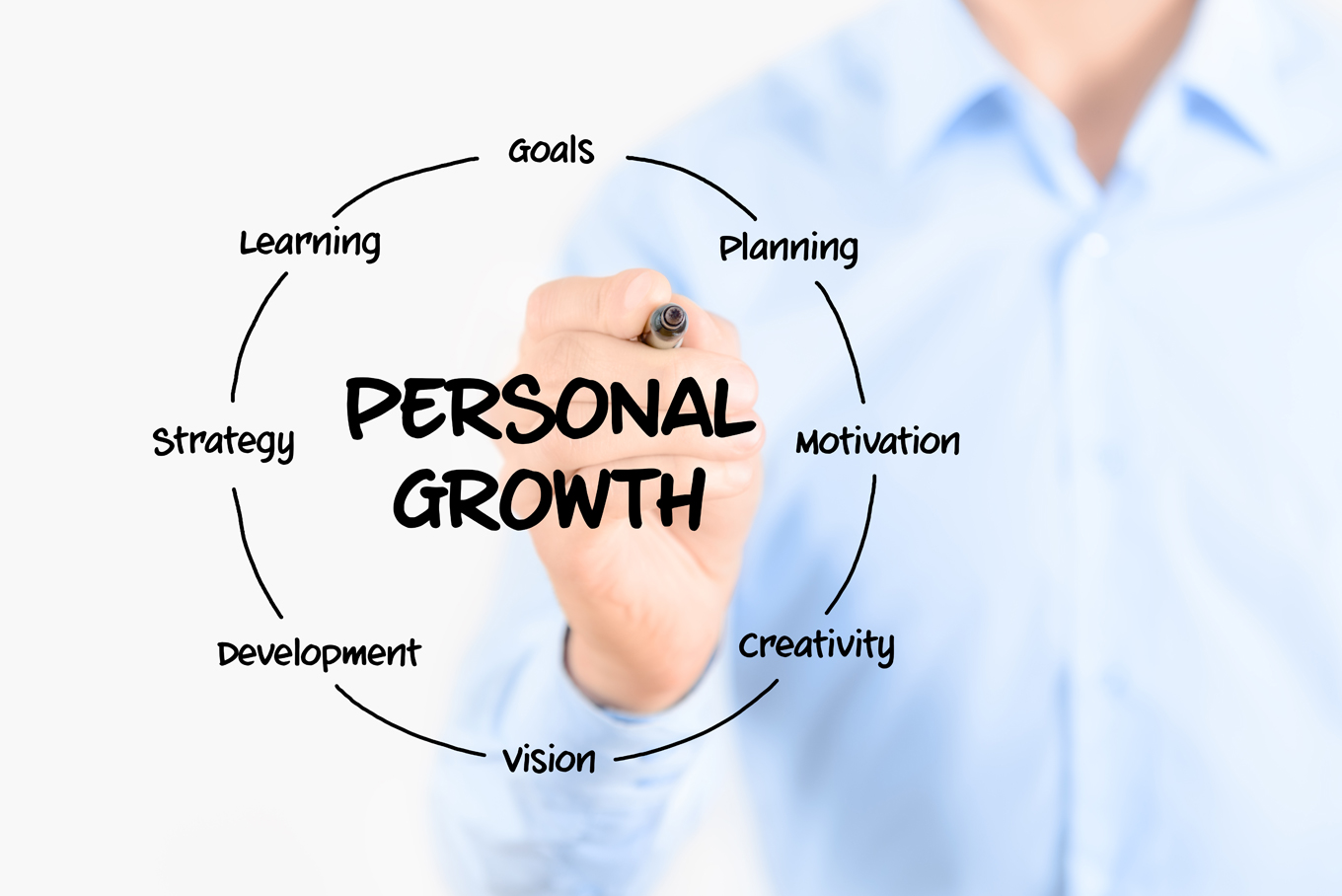 man writing personal growth chart -
