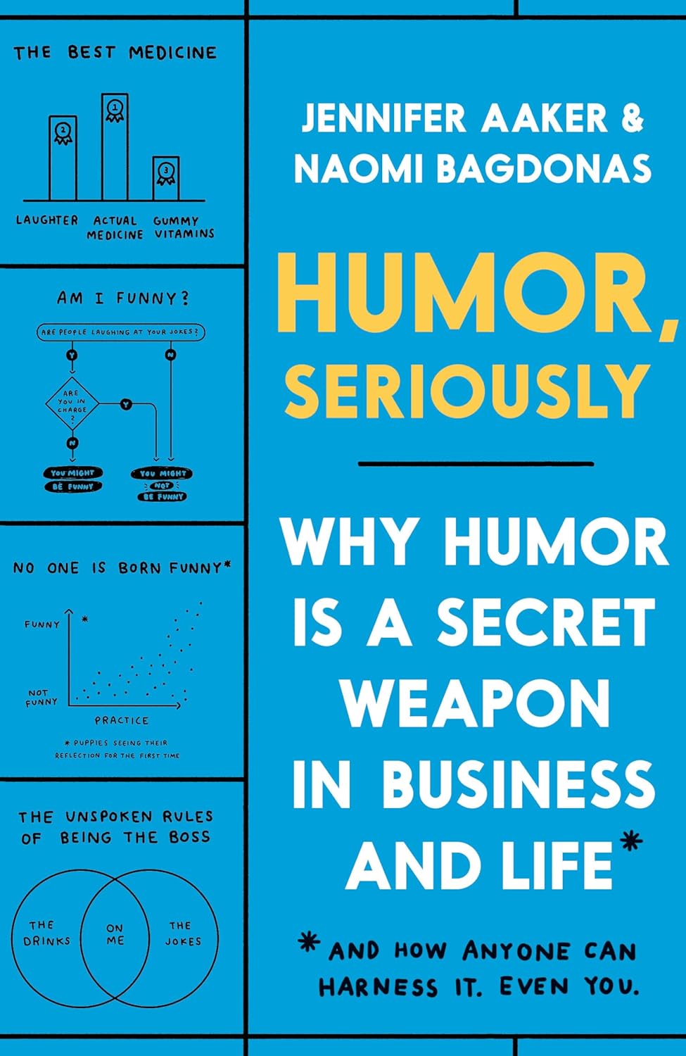 Humor, Seriously, Jennifer Aaker, Naomi Bagdonas
