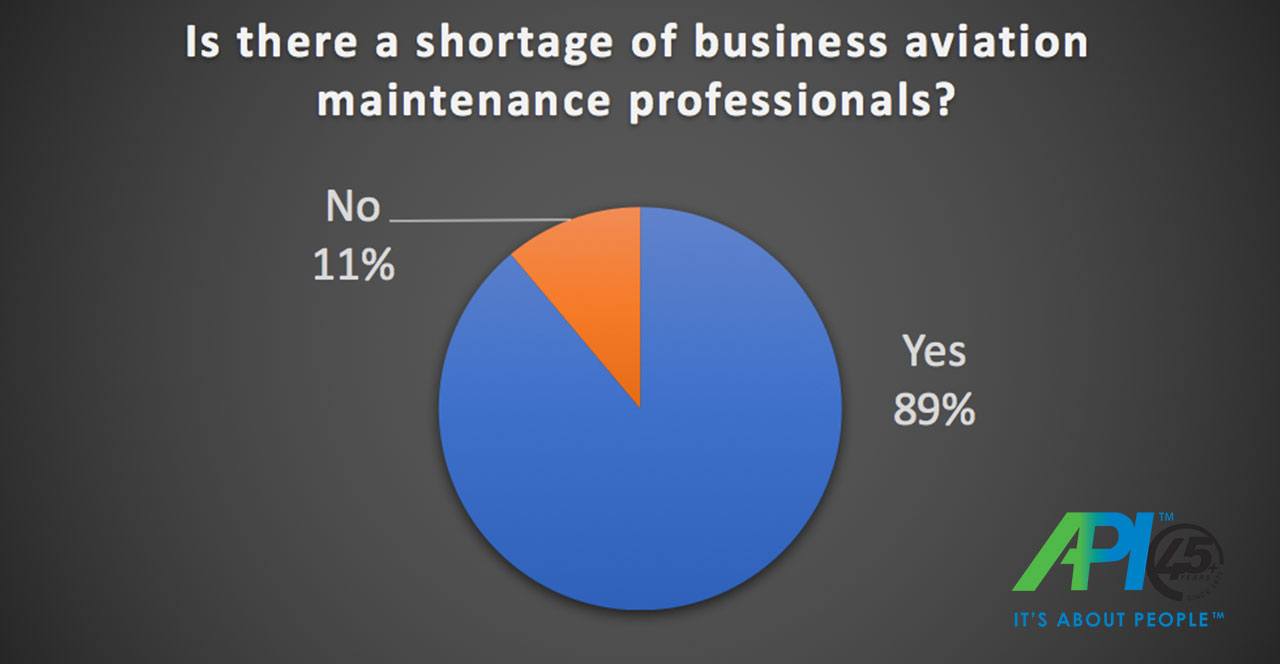 aviation maintenance shortage